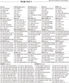 9월2일(월) 케이블·위성TV 편성표