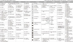 9월3일(화) TV 편성표