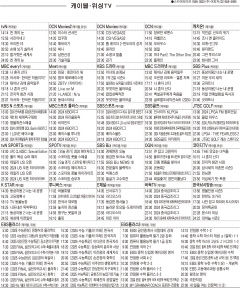 9월3일(화) 케이블·위성TV 편성표