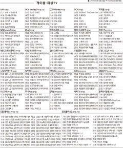 9월4일(수) 케이블·위성TV 편성표