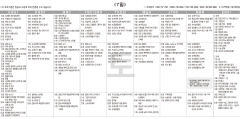 9월7일(토) TV 편성표