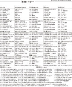 9월9일(월) 케이블·위성TV 편성표