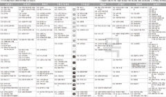 9월12일(목) TV 편성표