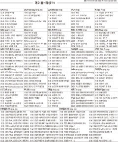 9월12일(목) 케이블·위성TV 편성표