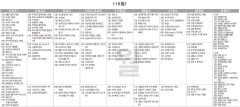 9월16일(월) TV 편성표
