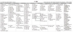9월13일(금) TV 편성표