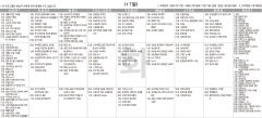 9월17일(화) TV 편성표