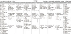 9월18일(수) TV 편성표