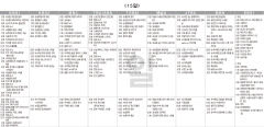 9월15일(일) TV 편성표