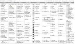 9월19일(목) TV 편성표