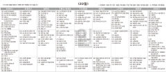 9월22일(일) TV 편성표