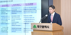 TK신공항, 대구시 직접개발 방식 전환 무게