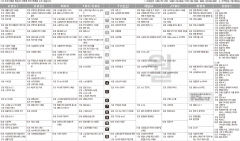 9월23일(월) TV 편성표