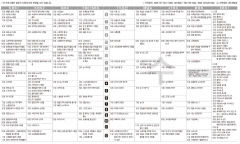 9월25일(수) TV 편성표