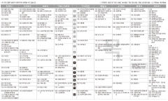 9월26일(목) TV 편성표