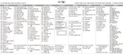 9월27일(금) TV 편성표