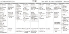 9월28일(토) TV 편성표