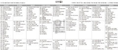 9월29일(일) TV 편성표