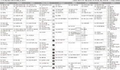9월30일(월) TV 편성표