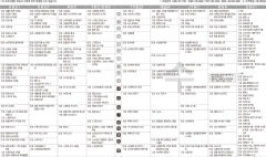 10월2일(수) TV 편성표