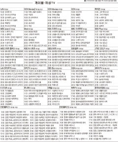 10월2일(수) 케이블·위성TV 편성표