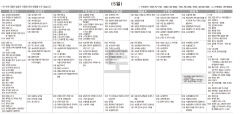 10월5일(토) TV 편성표