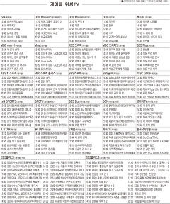 10월7일(월) 케이블·위성TV 편성표
