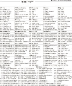 10월8일(화) 케이블·위성TV 편성표