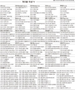 10월9일(수) 케이블·위성TV 편성표
