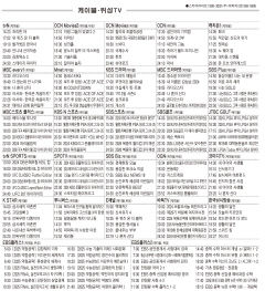 10월10일(목) 케이블·위성TV 편성표