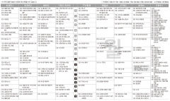 10월14일(월) TV 편성표