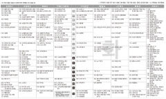 10월15일(화) TV 편성표