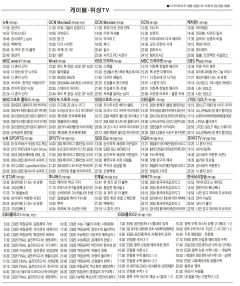 10월16일(수) 케이블·위성TV 편성표