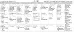 10월18일(금) TV 편성표