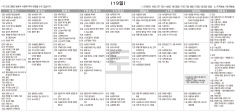 10월19일(토) TV 편성표