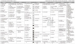 10월21일(월) TV 편성표