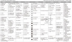 10월22일(화) TV 편성표