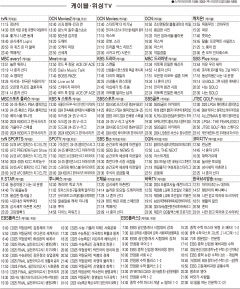 10월23일(수) 케이블·위성TV 편성표