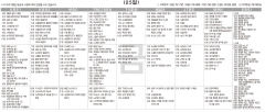 10월25일(금) TV 편성표