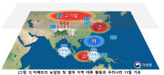 대구경북 11월까지 평년보다 따듯하다 12월 '급추위' 예상