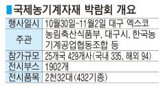 세계 25개국 429개사 첨단 농기계 2천32대 대구서 만난다
