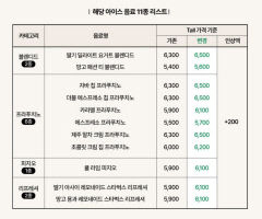 스타벅스, 2개월 만에 또 가격 인상…소비자 부담 가중