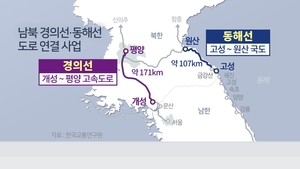 북한, 경의선·동해선 남북 연결도로 폭파…작년 말부터 도로 주변 지뢰 매설 진행