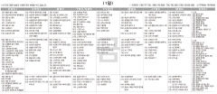 11월1일(금) TV 편성표