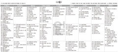 11월3일(일) TV 편성표