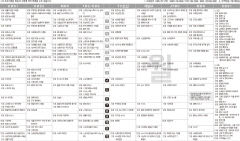 11월4일(월) TV 편성표