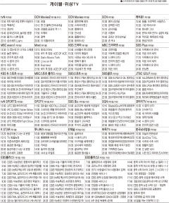 11월4일(월) 케이블·위성TV 편성표
