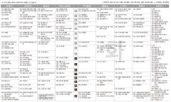 11월5일(화) TV 편성표