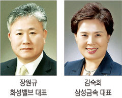화성밸브·삼성금속 등 5개사 AEO 공인 획득