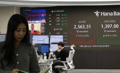 금리 치솟고 환율 1400원 돌파…비트코인 新고가 경신